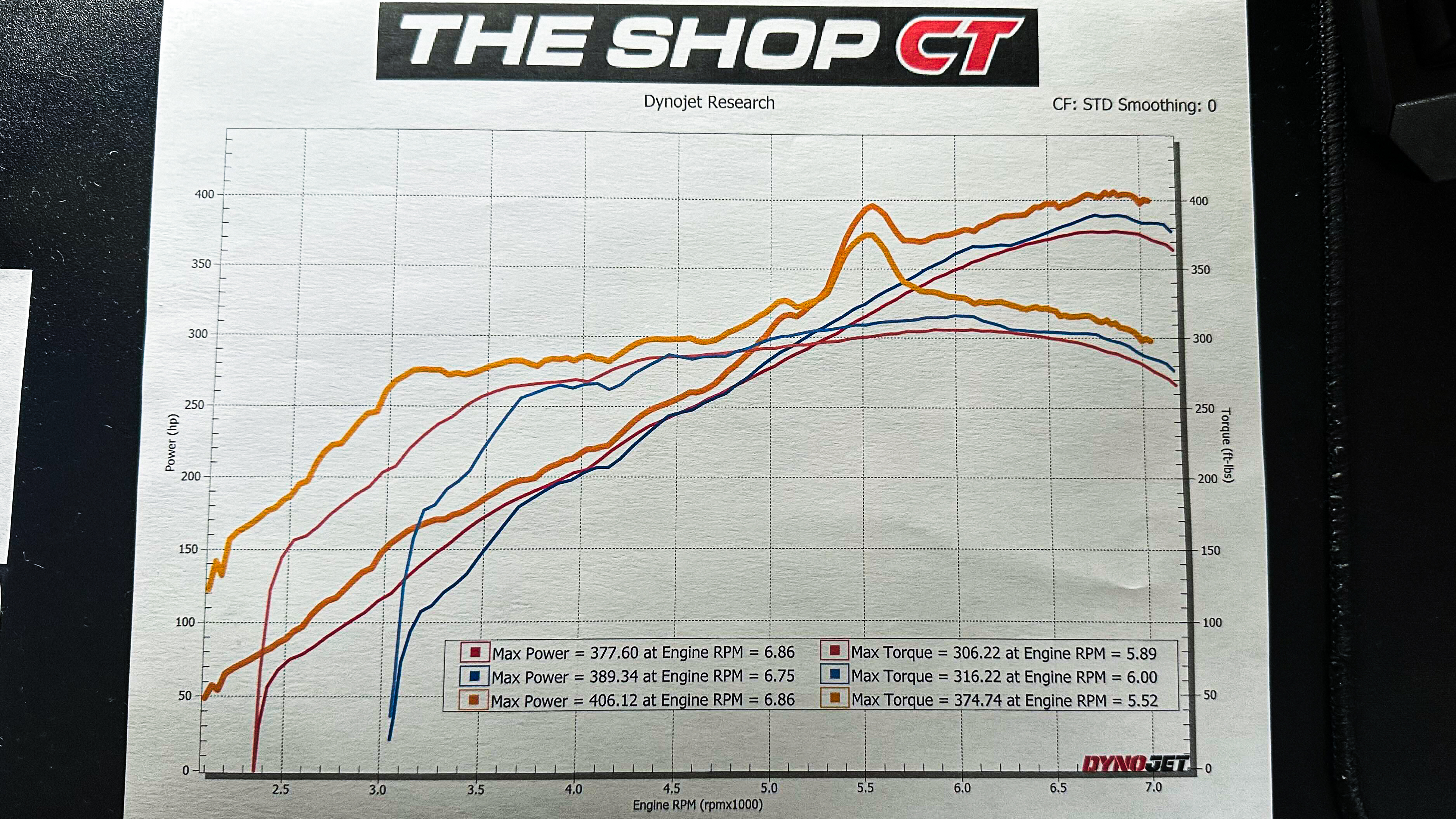 BRZ Turbo Reveal Edited